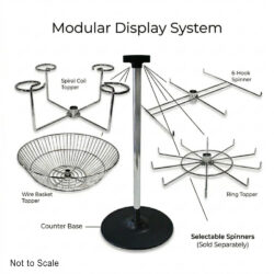 Build Your Own Counter Spinner Display