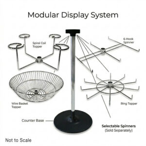Build Your Own Counter Spinner Display