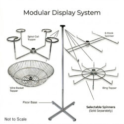 Build Your Own Counter Spinner Display