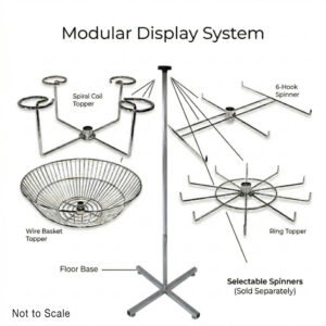 Build Your Own Counter Spinner Display